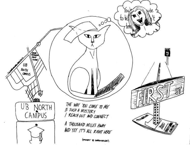 [Cat in a bubble between two maps thinking of his love]