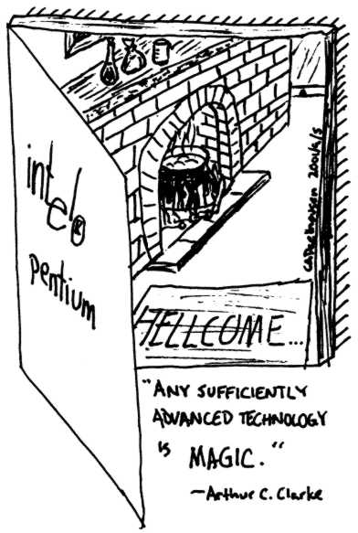 [Inside the Pentium: a witch's house]